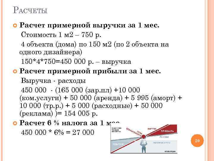 РАСЧЕТЫ Расчет примерной выручки за 1 мес. Стоимость 1 м 2 – 750 р.