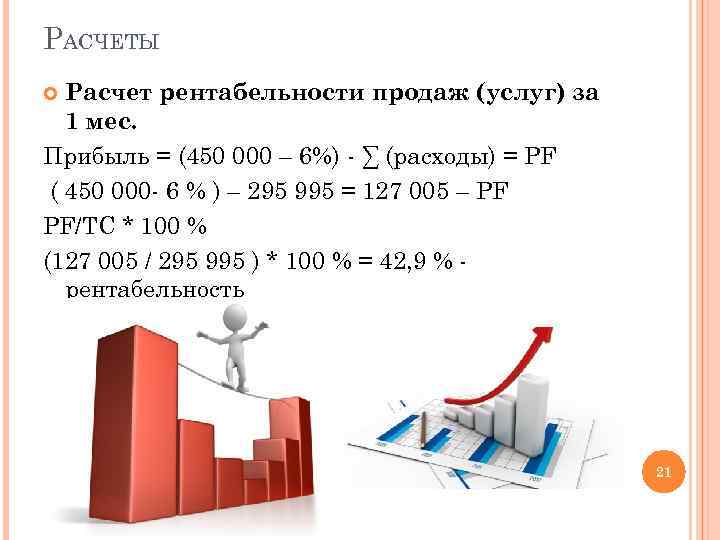 РАСЧЕТЫ Расчет рентабельности продаж (услуг) за 1 мес. Прибыль = (450 000 – 6%)