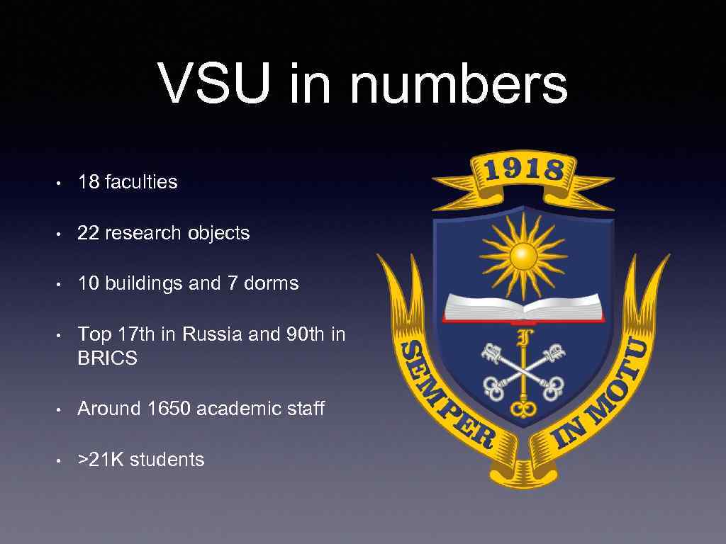 VSU in numbers • 18 faculties • 22 research objects • 10 buildings and