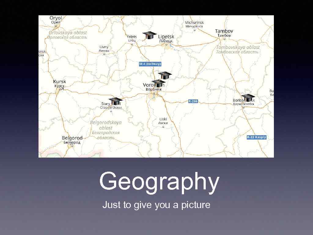 Geography Just to give you a picture 