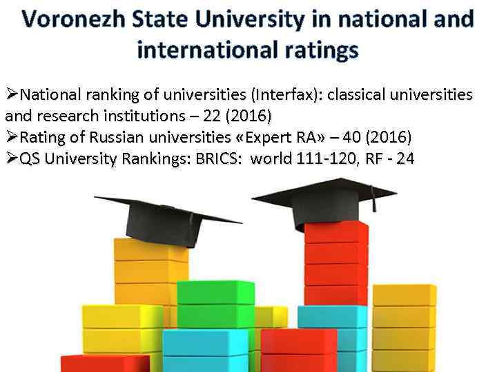 Voronezh State University in national and international ratings ØNational ranking of universities (Interfax): classical