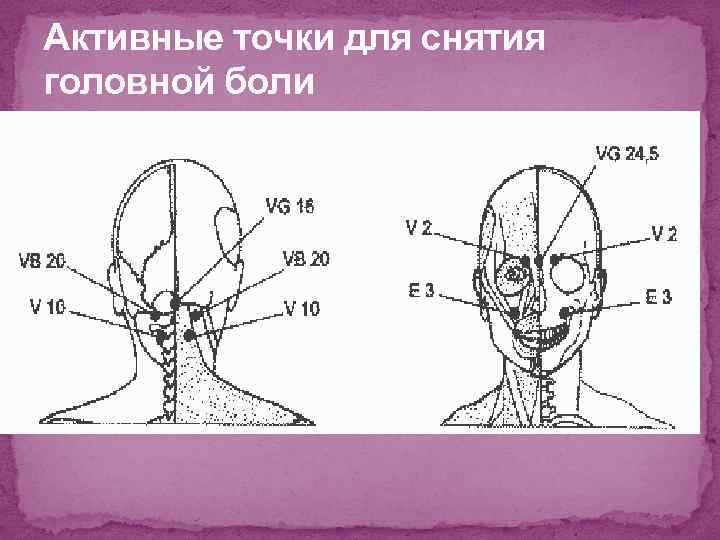 Точки от головной боли на голове и на руке фото