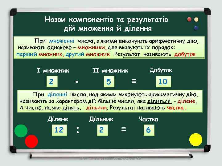 Назви компонентів та результатів дій множення й ділення При множенні числа, з якими виконують