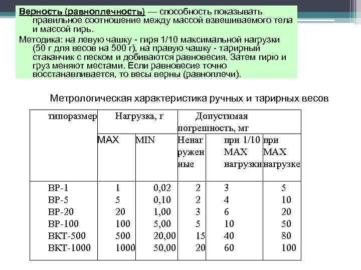 Верность (равноплечность) — способность показывать правильное соотношение между массой взвешиваемого тела и массой гирь.