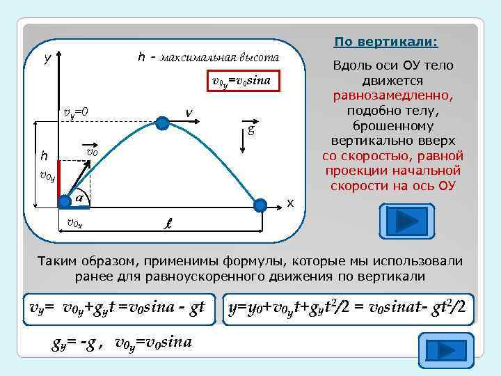 По вертикали: h - максимальная высота у Вдоль оси ОУ тело движется равнозамедленно, подобно