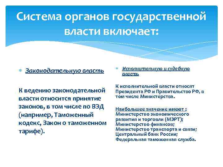 Система органов государственной власти включает: Законодательную власть К ведению законодательной власти относится принятие законов,