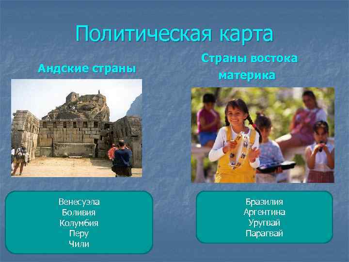 Политическая карта Андские страны Венесуэла Боливия Колумбия Перу Чили Страны востока материка Бразилия Аргентина