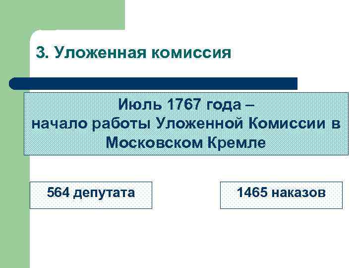 3. Уложенная комиссия Июль 1767 года – начало работы Уложенной Комиссии в Московском Кремле