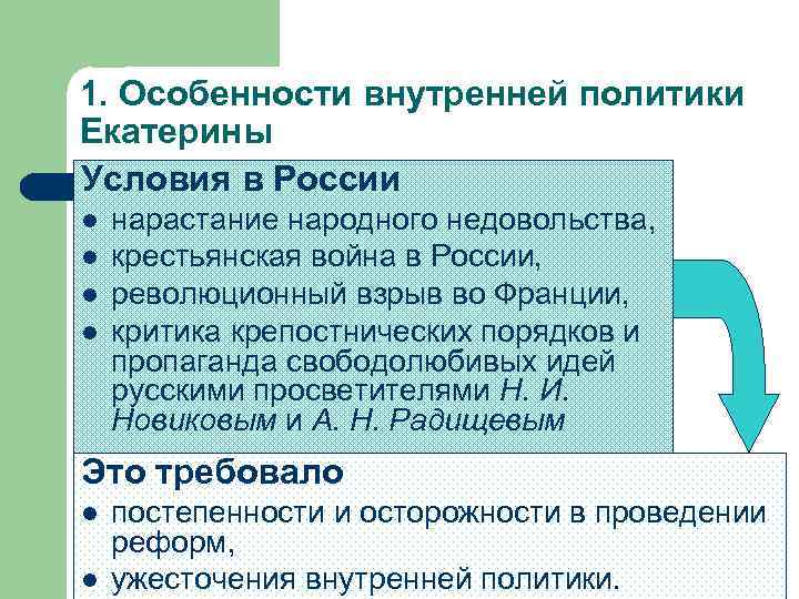 1. Особенности внутренней политики Екатерины Условия в России l l нарастание народного недовольства, крестьянская