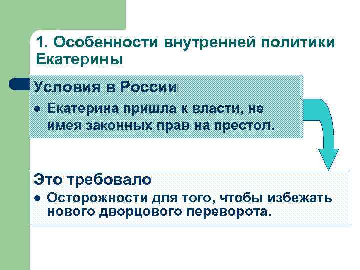 1. Особенности внутренней политики Екатерины Условия в России l Екатерина пришла к власти, не