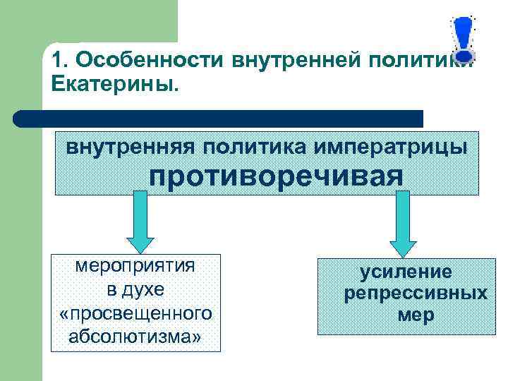 1. Особенности внутренней политики Екатерины. внутренняя политика императрицы противоречивая мероприятия в духе «просвещенного абсолютизма»