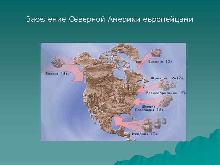 Заселение Северной Америки европейцами 
