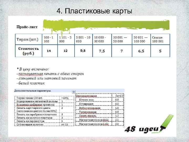 4. Пластиковые карты 