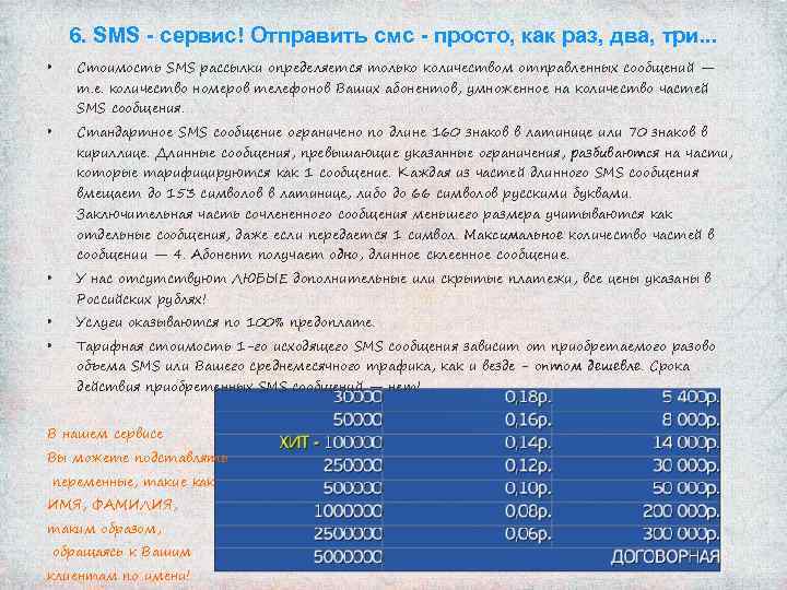 6. SMS - сервис! Отправить смс - просто, как раз, два, три. . .