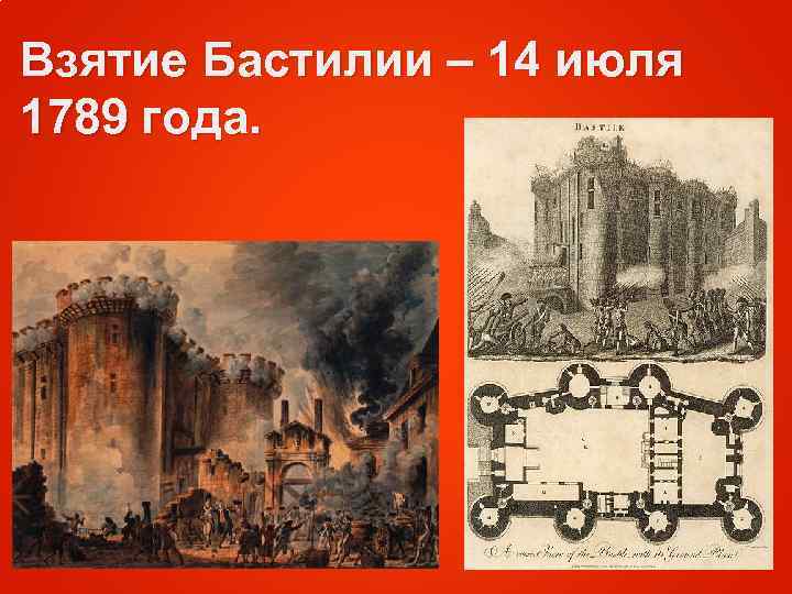 Взятие Бастилии – 14 июля 1789 года. 