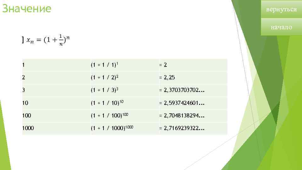 Значение вернуться начало 1 (1 + 1 / 1)1 =2 2 (1 + 1