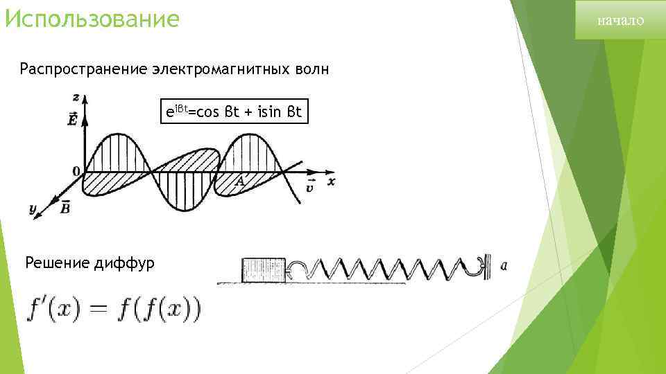 Использование Распространение электромагнитных волн eiβt=cos βt + isin βt Решение диффур начало 