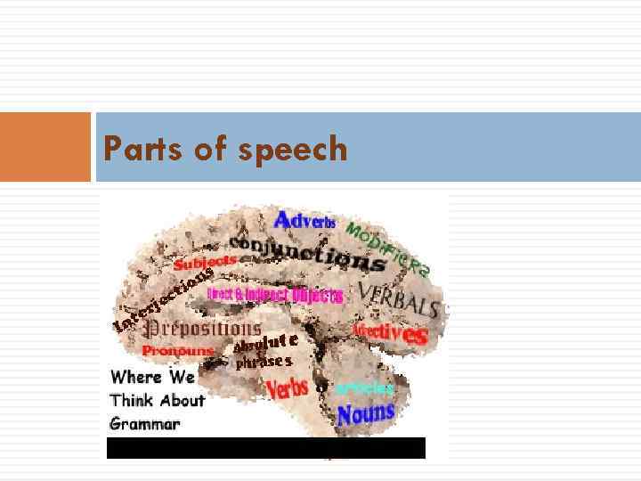Parts of speech 