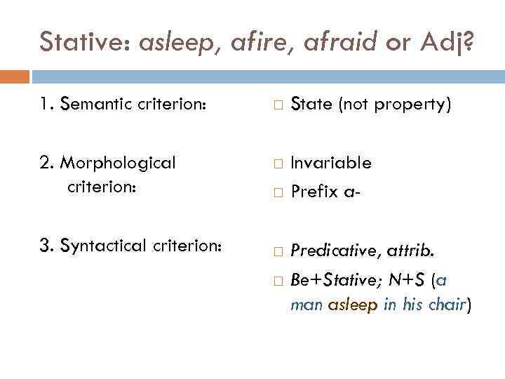 Stative: asleep, afire, afraid or Adj? 1. Semantic criterion: State (not property) 2. Morphological