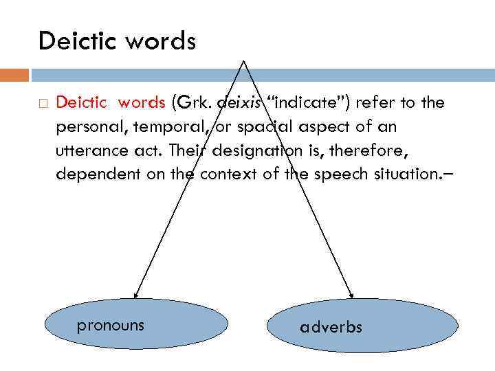 Deictic words (Grk. deixis “indicate”) refer to the personal, temporal, or spacial aspect of