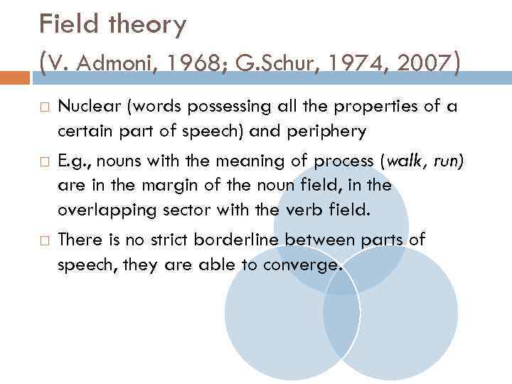 Field theory (V. Admoni, 1968; G. Schur, 1974, 2007) Nuclear (words possessing all the