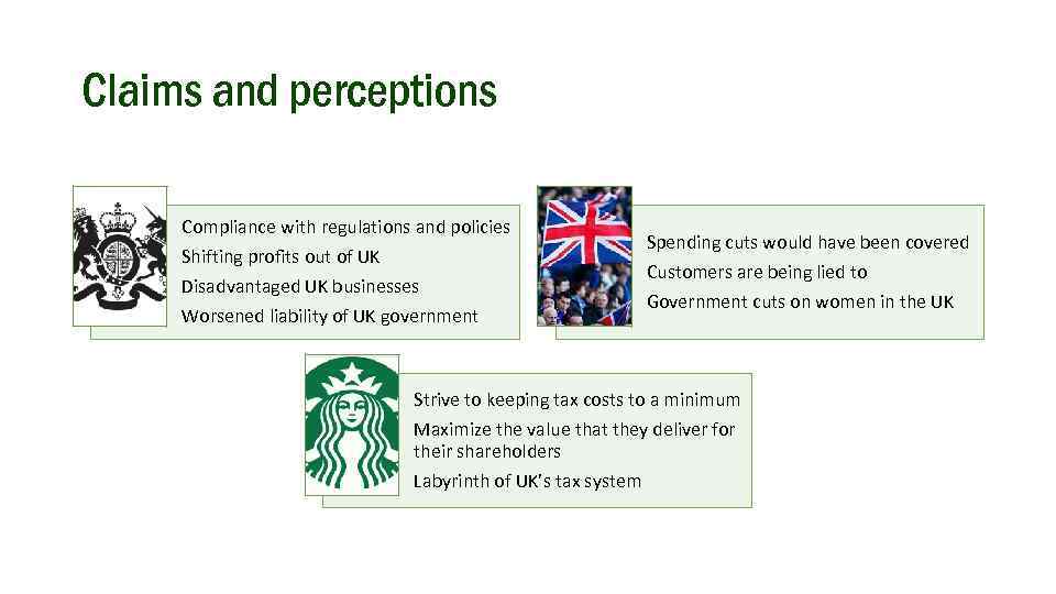 Claims and perceptions Compliance with regulations and policies Shifting profits out of UK Disadvantaged