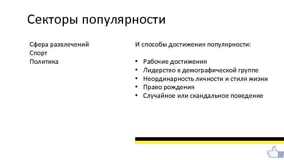 Секторы популярности Сфера развлечений Спорт Политика И способы достижения популярности: • • • Рабочие