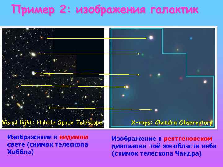 Пример 2: изображения галактик Visual light: Hubble Space Telescope Изображение в видимом свете (снимок