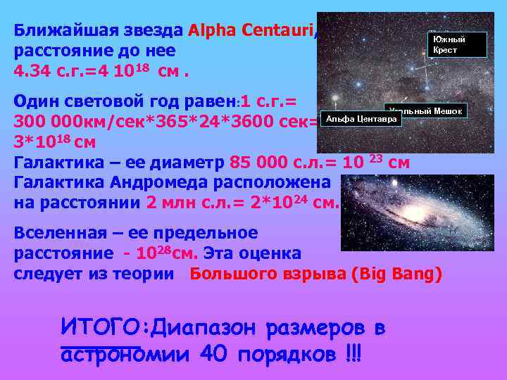 Светой год. Световой год от солнца. Расстояние от земли до ближайшей звезды. Ближайшая звезда. Световых лет до солнца.