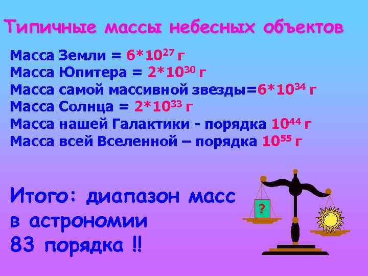 Типичные массы небесных объектов Масса Земли = 6*1027 г Масса Юпитера = 2*1030 г