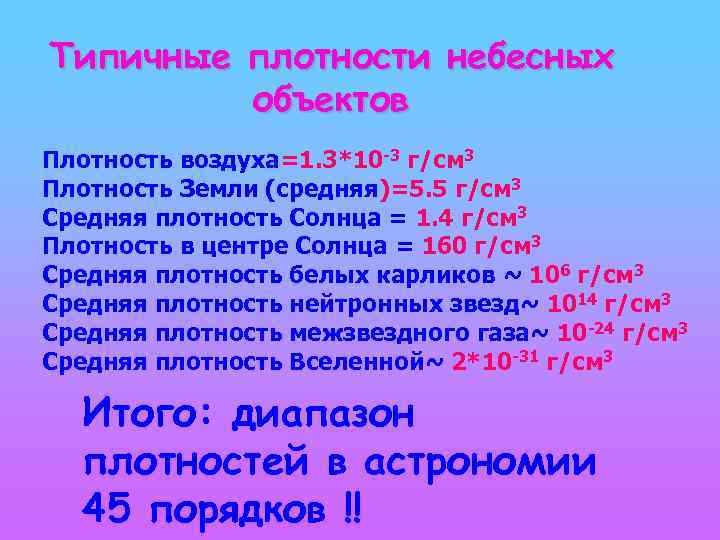 Типичные плотности небесных объектов Плотность воздуха=1. 3*10 -3 г/см 3 Плотность Земли (средняя)=5. 5