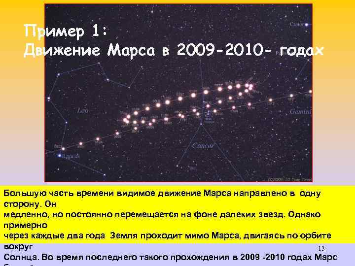 Видимый время. Движение Марса. Видимое движение планеты Марс. Попятное движение Марса. Движение Марса по небу.