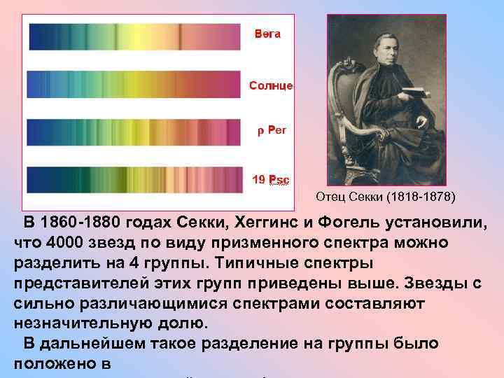 Отец Секки (1818 -1878) В 1860 -1880 годах Секки, Хеггинс и Фогель установили, что