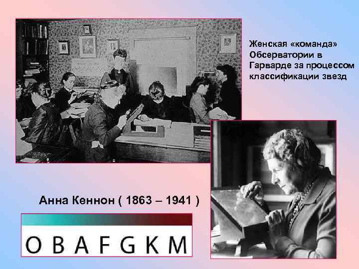 Женская «команда» Обсерватории в Гарварде за процессом классификации звезд Анна Кеннон ( 1863 –