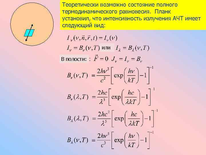 Теоретически возможно состояние полного термодинамического равновесия. Планк установил, что интенсивность излучения АЧТ имеет следующий