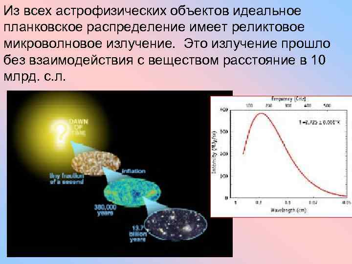 Из всех астрофизических объектов идеальное планковское распределение имеет реликтовое микроволновое излучение. Это излучение прошло