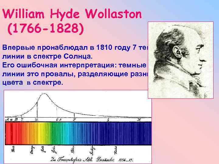 Период м. Линии в спектре солнца кто открыл. Спектр солнечного излучения Волластон. Уильям Хайд Волластон линейчатый спектр. Уильям Волластон в 1802 году наблюдал тёмные линии в Солнечном спектре.