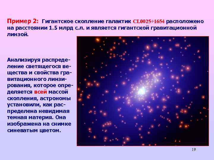 Скопление и сверхскопление галактик презентация