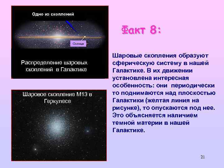 Шаровые скопления в галактике. Шаровая Галактика. Шаровые скопления в нашей галактике. Распределение скоплений в галактике. Шаровые скопления расположение в галактике.