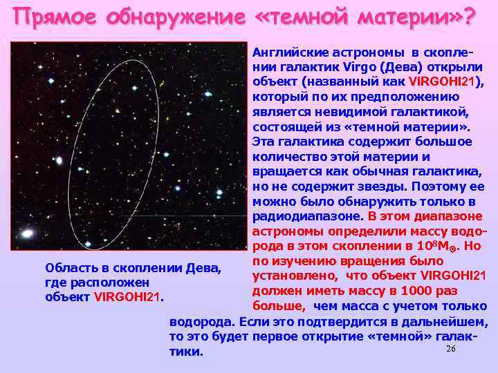 Вращение галактики темная материя презентация