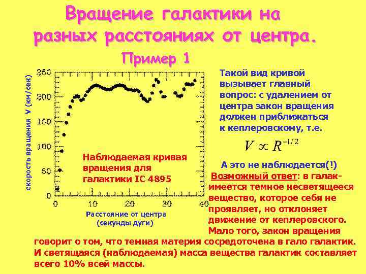 Вращение галактики на разных расстояниях от центра. скорость вращения V (км/сек) Пример 1 Наблюдаемая