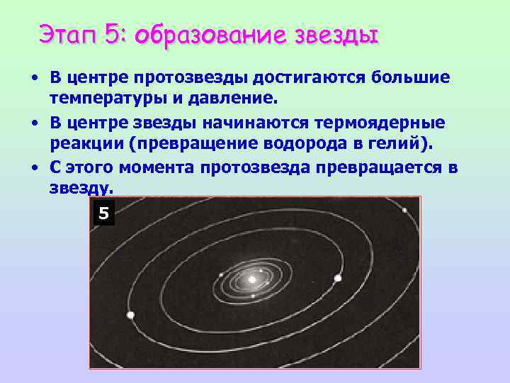 Этап 5: образование звезды • В центре протозвезды достигаются большие температуры и давление. •