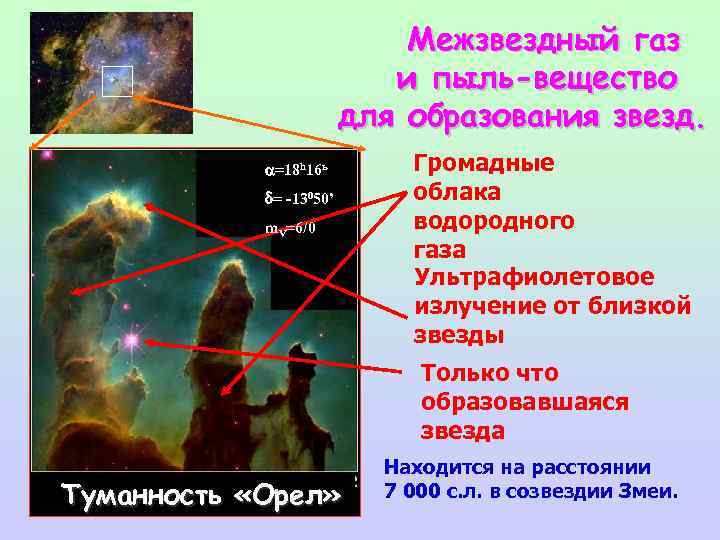 Межзвездный газ и пыль-вещество для образования звезд. =18 h 16 ь = -13050’ m.