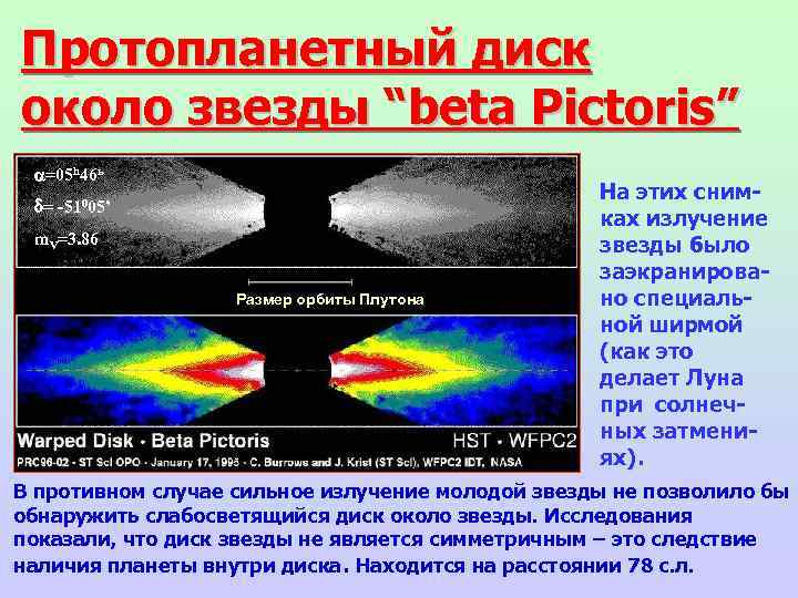 Протопланетный диск около звезды “beta Pictoris” =05 h 46 ь На этих снимках излучение