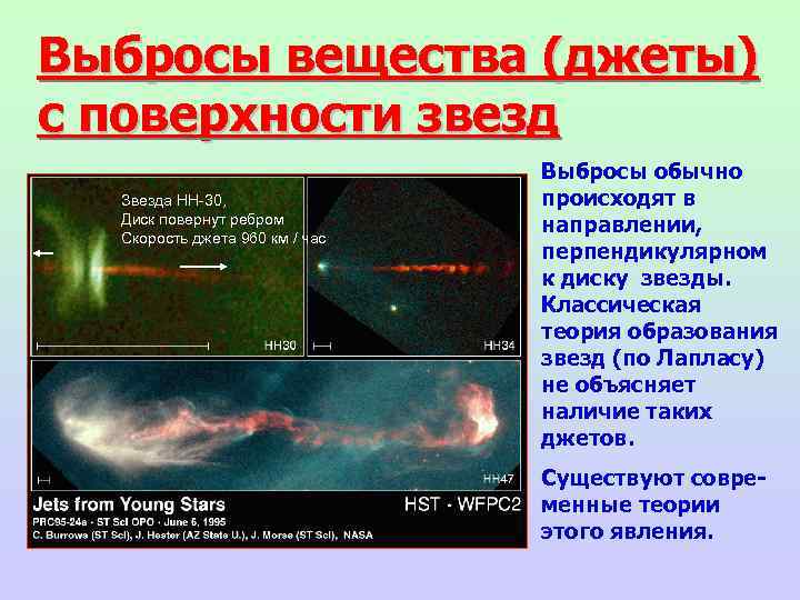Выбросы вещества (джеты) с поверхности звезд Звезда НН-30, Диск повернут ребром Скорость джета 960