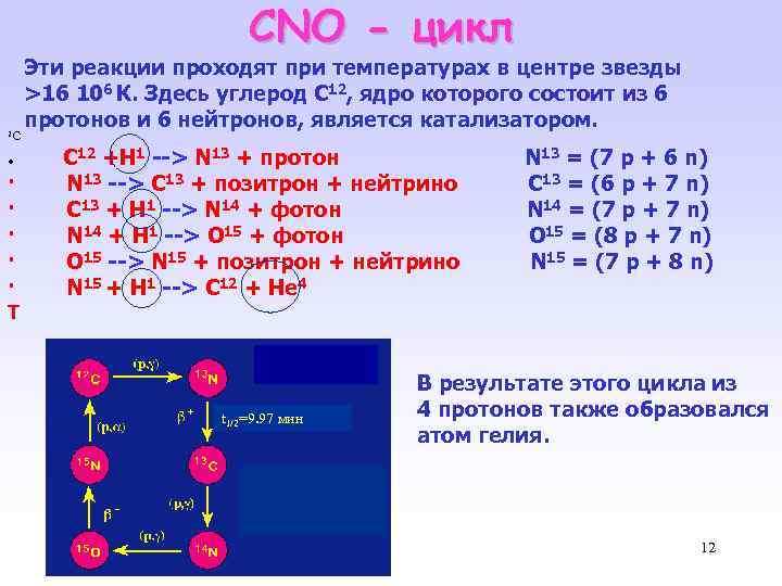 CNO - цикл Эти реакции проходят при температурах в центре звезды >16 106 К.