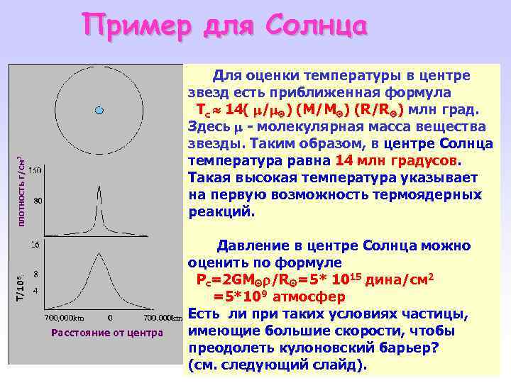 Пример для Солнца T/106. плотность г/см 3 Для оценки температуры в центре звезд есть