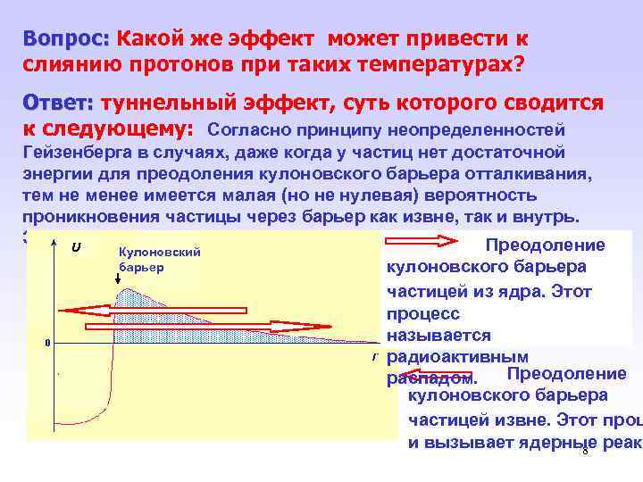 Вопрос: Какой же эффект может привести к Вопрос: слиянию протонов при таких температурах? Ответ: