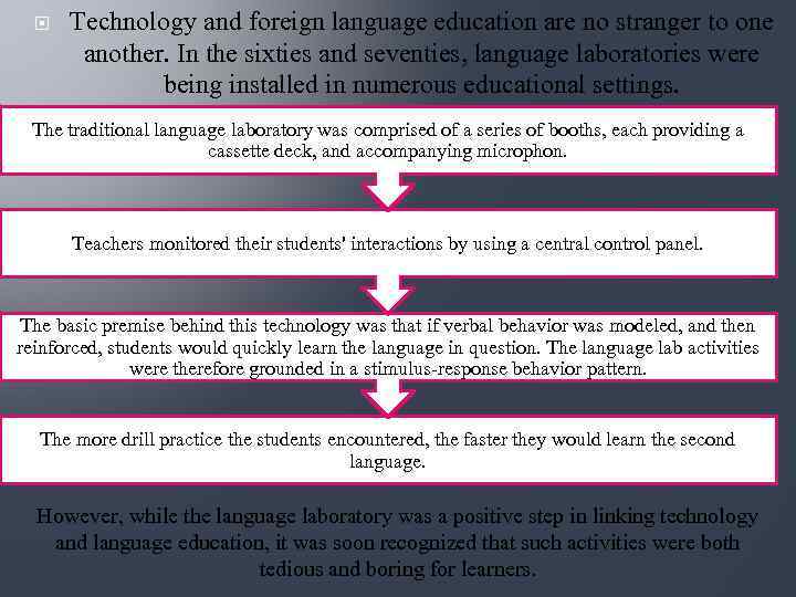  Technology and foreign language education are no stranger to one another. In the