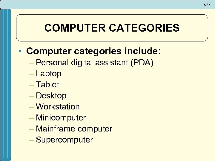 5 -25 COMPUTER CATEGORIES • Computer categories include: – Personal digital assistant (PDA) –